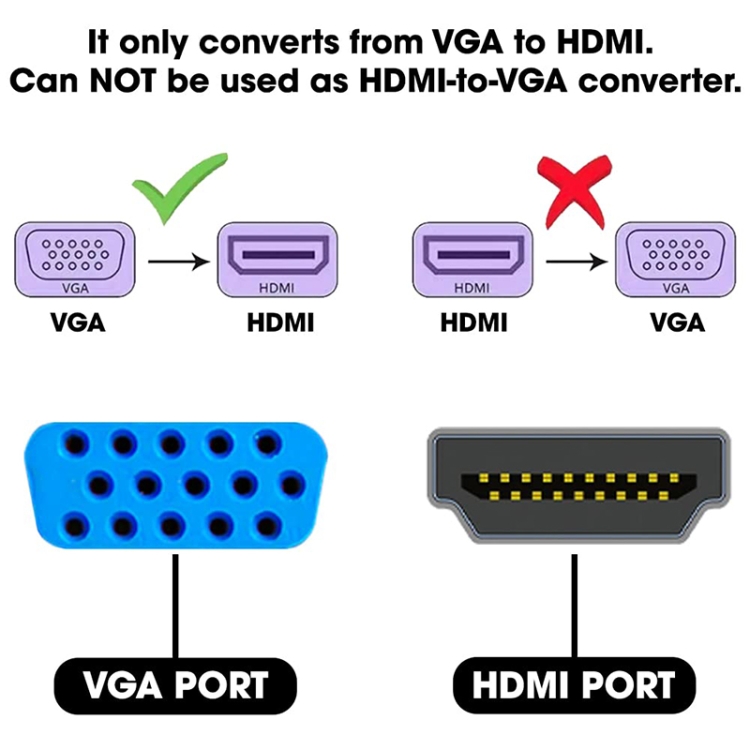 Convertidor de audio y video 1080P Mini VGA a HDMI para HDTV, PC, computadora portátil y DVD - 3