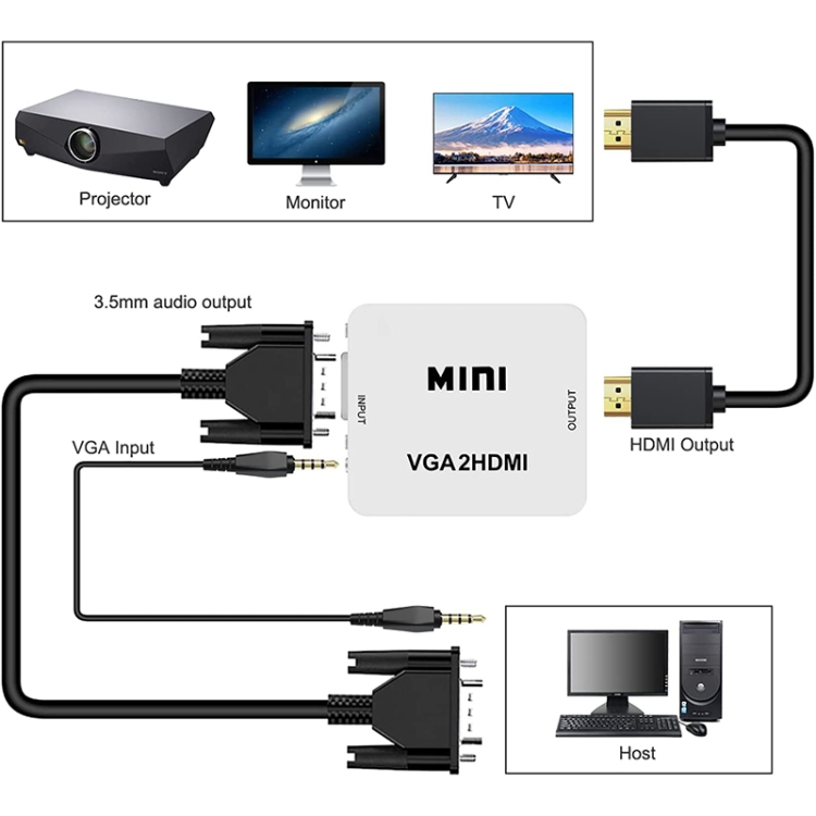 Convertidor de audio y video 1080P Mini VGA a HDMI para HDTV, PC, computadora portátil y DVD - 4