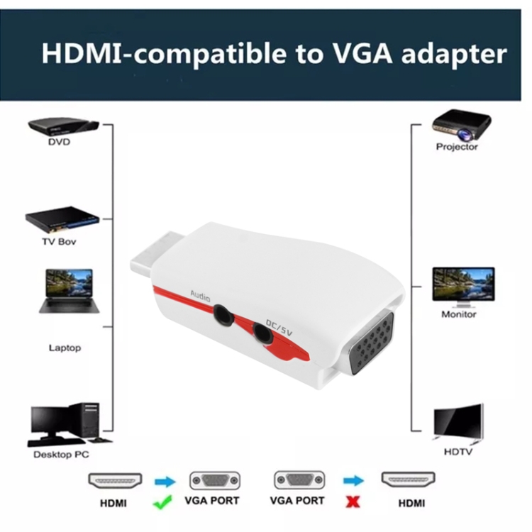 Adaptador Full HD 1080P HDMI a VGA para alimentación y audio - 4