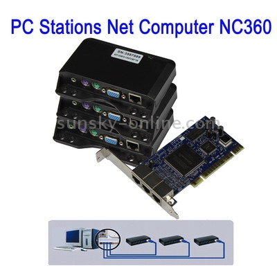 PC Stations Net computer NC360, Multi-User Network Computing Terminal ...