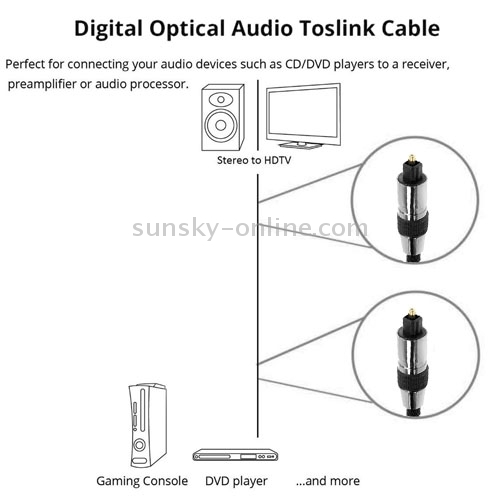 Cable de audio óptico trenzado, diámetro exterior: 5,0 mm, longitud: 2 m - 4