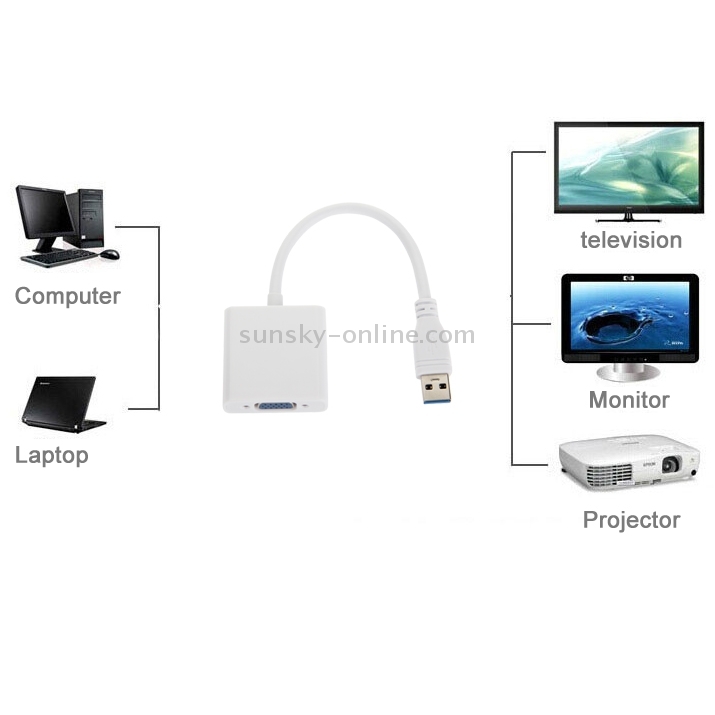 Convertidor Adaptador de pantalla múltiple USB 3.0 a VGA Tarjeta gráfica de video externa - 5