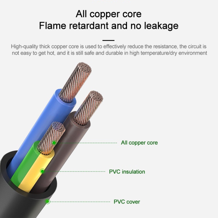 1.2M 3 PIN EU US AU UK Spina Computer PC Cavo Adattatore CA Cavo