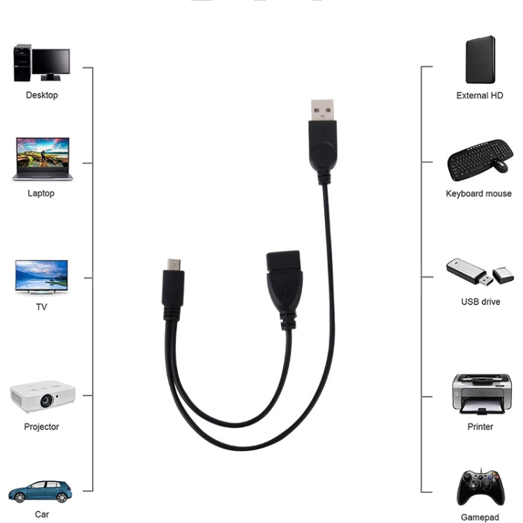 Cavo USB A F 2.0 OTG Micro USB M con Alimentazione USB, 30cm Nero