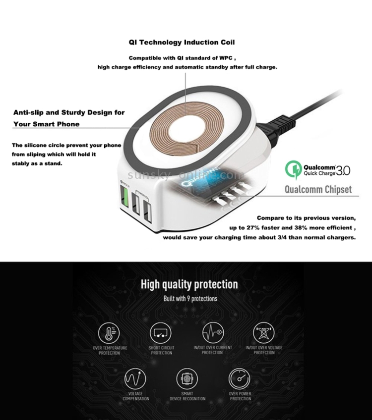 50W 10A 3 USB Ports Quick Charge 3.0 + Qi Standard Wireless Charger for iPhone 8 / 8 Plus / X & Galaxy S7 Edge / S7 / S6 / Note 5, HTC, Sony, Nokia, LG, US Plug(White) 50W 10A 3 USB Ports Quick Charge 3.0 + Qi Standard Wireless Charger for iPhone 8 / 8 Plus / X & Galaxy S7 Edge / S7 / S6 / Note 5, HTC, Sony, Nokia, LG, US Plug(White)