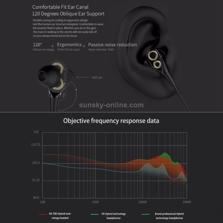 UiiSii BA-T8S Universal HIFI Moving Coil + Moving Iron Horn Drivers In-Ear Earphone(Black) UiiSii BA-T8S Universal HIFI Moving Coil + Moving Iron Horn Drivers In-Ear Earphone(Black)