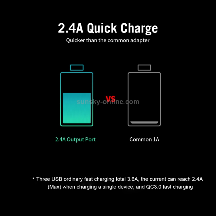 WLX-T3+ 4 Ports Smart Quick Charging USB Travel Charger Power Adapter, UK Plug WLX-T3+ 4 Ports Smart Quick Charging USB Travel Charger Power Adapter, UK Plug