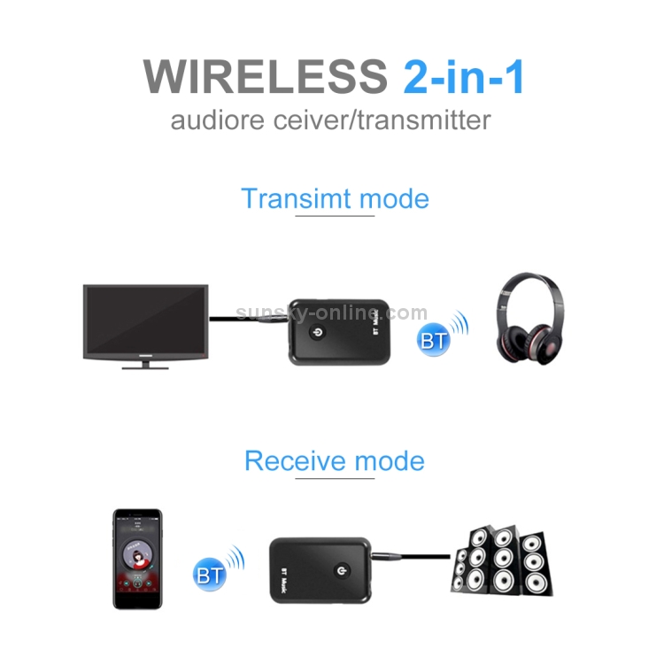YPF-03 2 en 1 émetteur et récepteur Bluetooth 4.2 Adaptateur audio