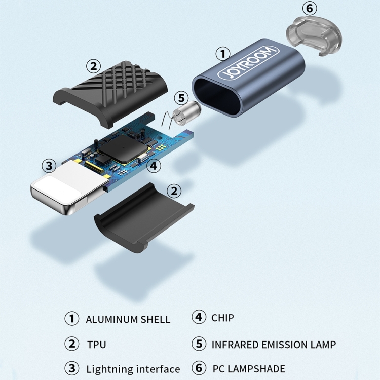 JOYROOM JR-CY278 Micro USB Interface Universal Smart Household Electric Appliances IR Remote Controller for Android Mobile Phones with OTG Function JOYROOM JR-CY278 Micro USB Interface Universal Smart Household Electric Appliances IR Remote Controller for Android Mobile Phones with OTG Function