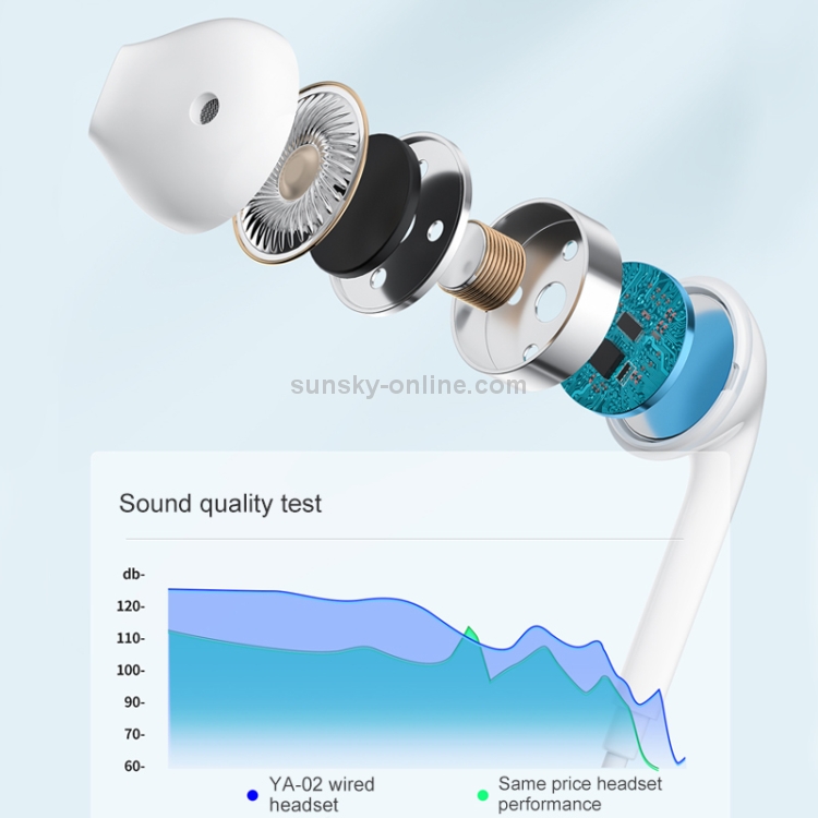 WK YA-02 3.5mm In-Ear Wired Call Music Earphone, Length: 1.2m WK YA-02 3.5mm In-Ear Wired Call Music Earphone, Length: 1.2m