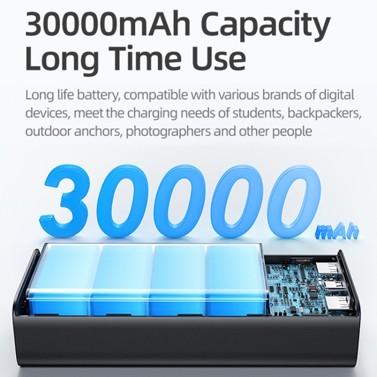 Usams At 30000Mah Fast Charging Power Bank With Cable - 5