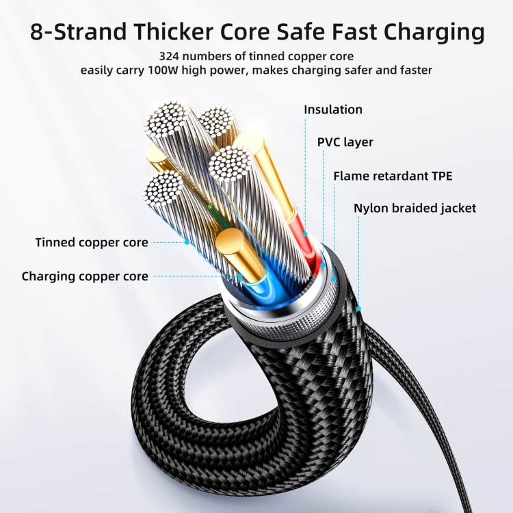 JOYROOM S-CC100A4 100W USB-C / Type-C to USB-C / Type-C Digital Display Fast Charging Data Cable, Cable Length:1.2m (Black) - B4
