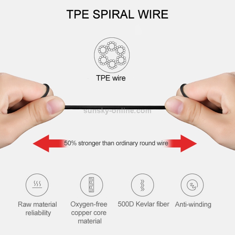 WK Y9 3.5mm In-Ear Double Moving Coil HIFI Stereo Wired Earphone (White) WK Y9 3.5mm In-Ear Double Moving Coil HIFI Stereo Wired Earphone (White)