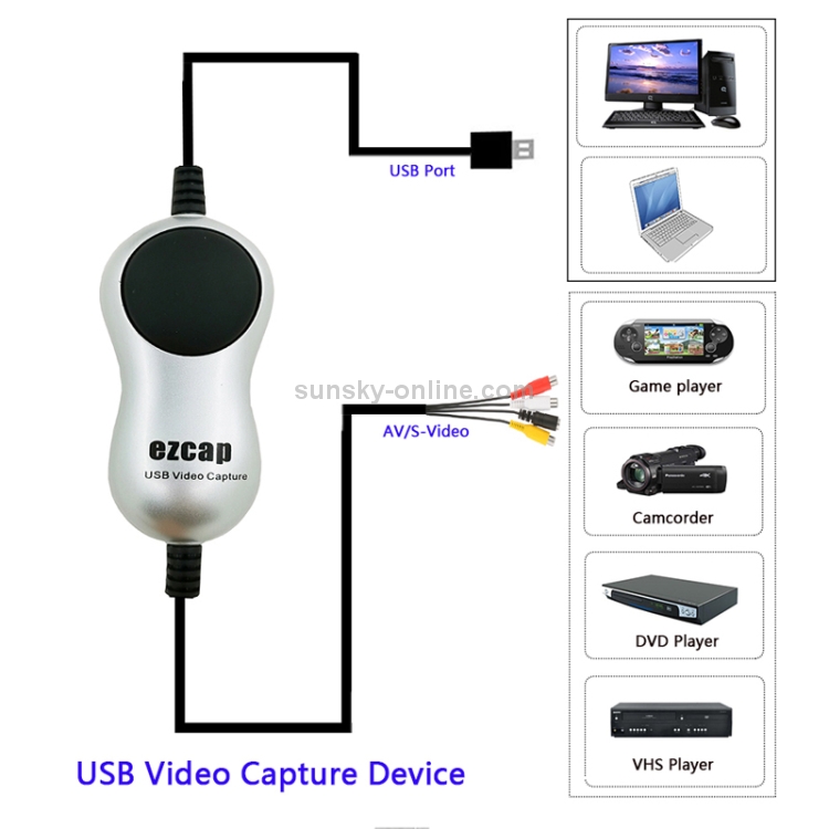 Dispositivo de tarjeta de captura de video EZCAP USB 2.0 - 2