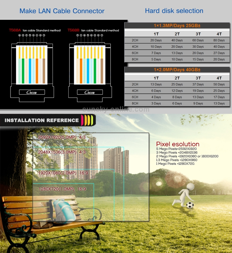 Sunsky Cotier Mini Ms 5 In 1 4 Channel Dual Stream H 264 1080n Mini Ahd Dvr Support Ahd Tvi Cvi Cvbs Ip Signal Black