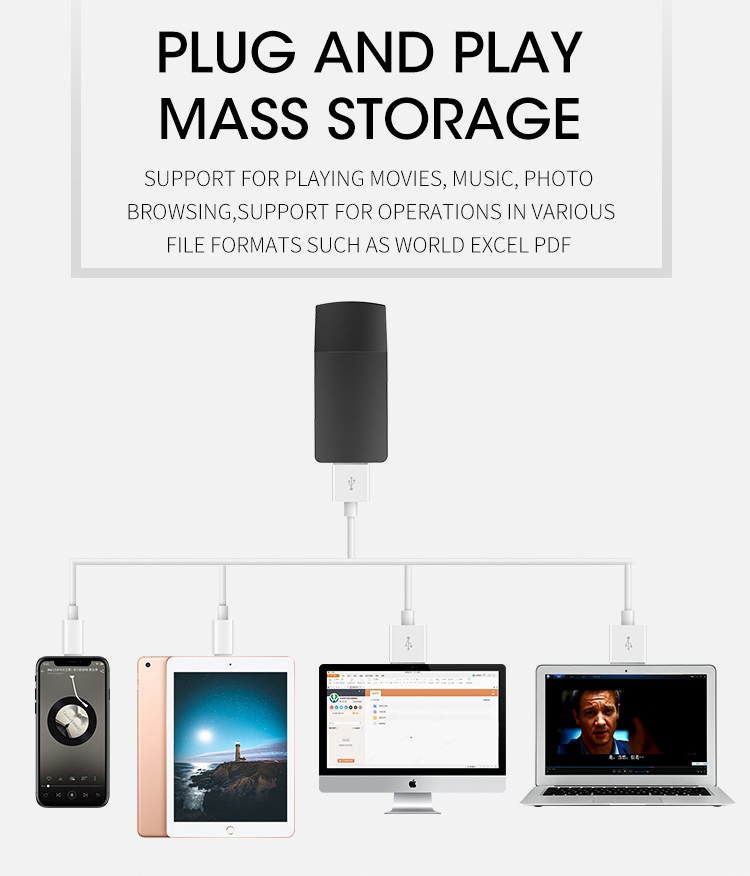 Apple backup efficiently transmits massive storage MicroSD/TF portable U disk Apple backup efficiently transmits massive storage MicroSD/TF portable U disk