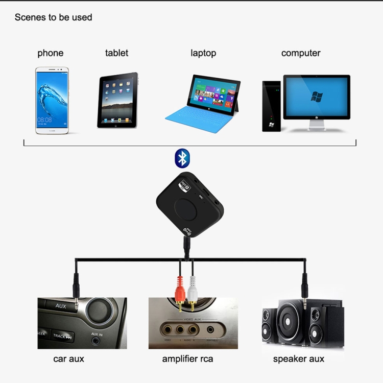 B7 Plus Bluetooth 4.2 NFC Wireless Bluetooth Audio Receiver Aptx Speaker with High Fidelity B7 Plus Bluetooth 4.2 NFC Wireless Bluetooth Audio Receiver Aptx Speaker with High Fidelity