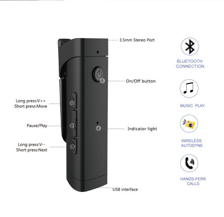 Mini sports collar-clip bluetooth audio receiver wired headset bluetooth headset Mini sports collar-clip bluetooth audio receiver wired headset bluetooth headset