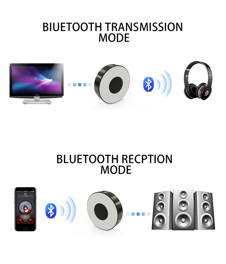 2 in 1 bluetooth audio receiver transmitter 3.5mm bluetooth audio transmitter receiver 2 in 1 bluetooth audio receiver transmitter 3.5mm bluetooth audio transmitter receiver