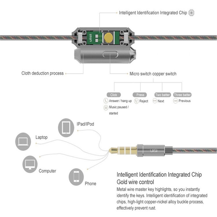 UiiSii In-Ear Earphone Metal Heavy Bass Sound Quality Music Earphone Noise Cancelling Headset(Golden) UiiSii In-Ear Earphone Metal Heavy Bass Sound Quality Music Earphone Noise Cancelling Headset(Golden)
