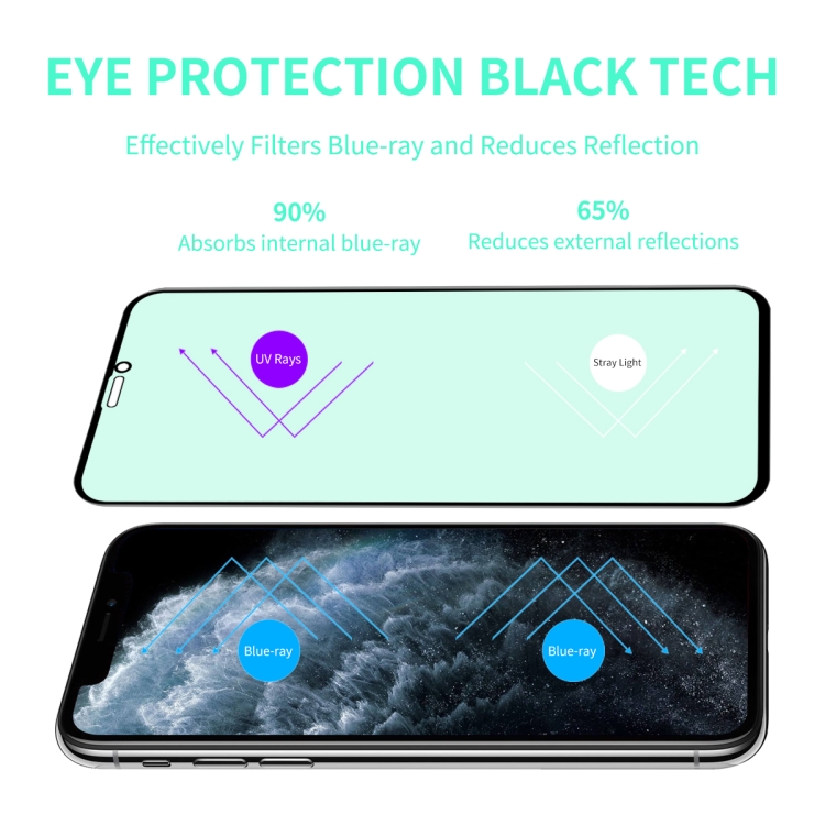 For iPhone 11 Pro Max / XS Max ENKAY Hat-Prince 0.26mm 9H 6D Curved Full Screen Eye Protection Green Film Tempered Glass Protector For iPhone 11 Pro Max / XS Max ENKAY Hat-Prince 0.26mm 9H 6D Curved Full Screen Eye Protection Green Film Tempered Glass Protector