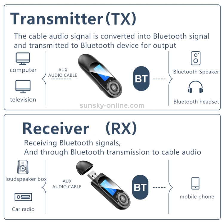 T13 Bluetooth 5.0 Drive-free USB Bluetooth Receiver and Transmitter with Screen T13 Bluetooth 5.0 Drive-free USB Bluetooth Receiver and Transmitter with Screen