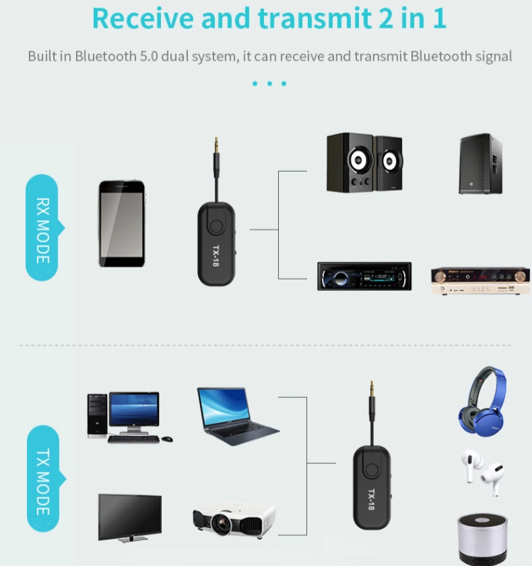 TX18 CSR8670 Bluetooth 5.0 Wireless Audio Receiving And Transmitting Two-in-one AptX AptxLL Support One-Drag-Two TX18 CSR8670 Bluetooth 5.0 Wireless Audio Receiving And Transmitting Two-in-one AptX AptxLL Support One-Drag-Two