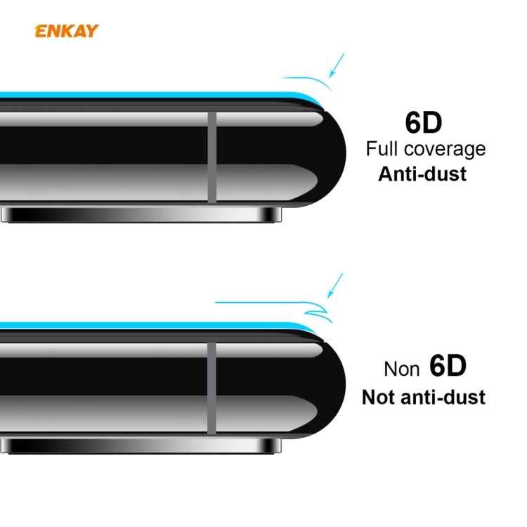 For iPhone 12 Pro Max 2pcs ENKAY Hat-Prince 0.26mm 9H 6D Curved Full Coverage Tempered Glass Protector