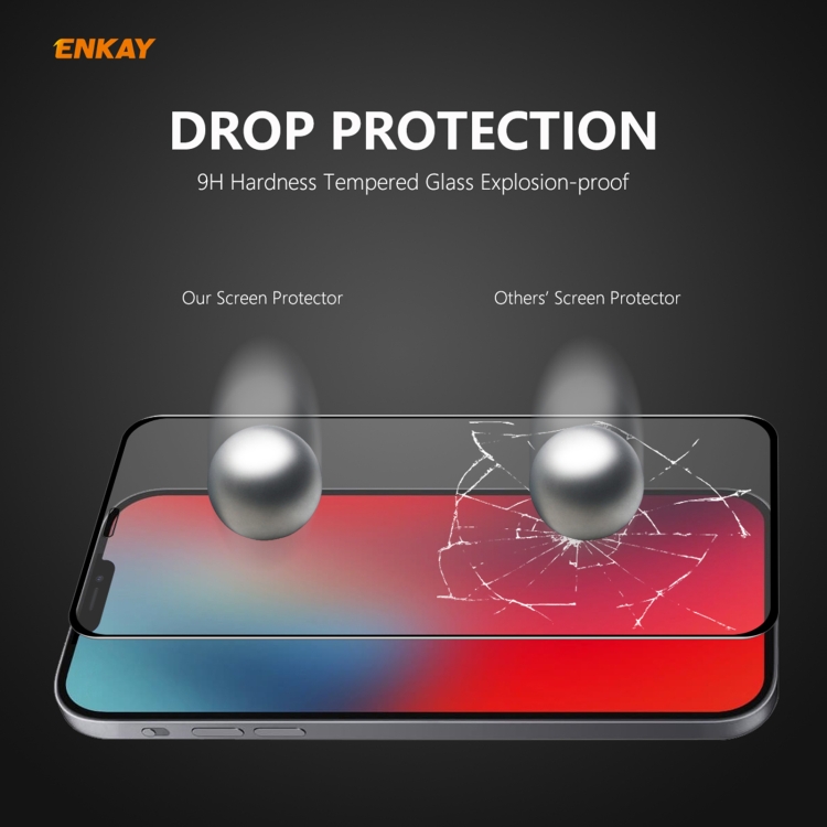 For iPhone 12 Pro Max 2pcs ENKAY Hat-Prince 0.26mm 9H 6D Curved Full Coverage Tempered Glass Protector