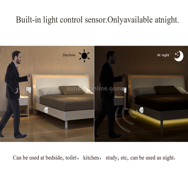 Bande LED pour cadre de lit avec détecteur de mouvement PIR