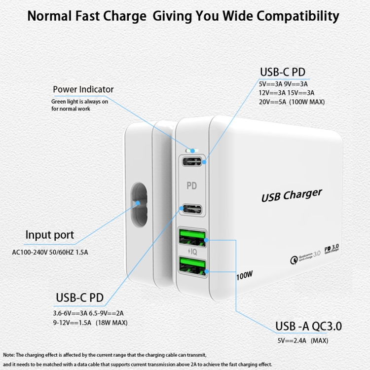 PD65W-A9 PD 65W Dual Dort USB-C / Type-C + Dual USB Charger with 5A USB-C / Type-C to USB-C / Type-C Fast Charging Cable for Apple MacBook Series US Plug PD65W-A9 PD 65W Dual Dort USB-C / Type-C + Dual USB Charger with 5A USB-C / Type-C to USB-C / Type-C Fast Charging Cable for Apple MacBook Series US Plug