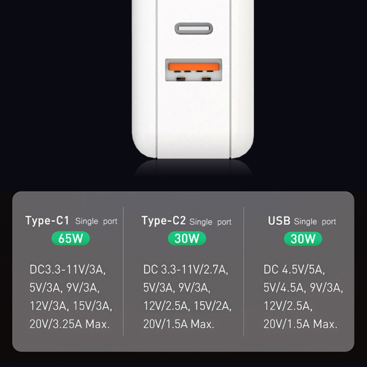 KP-GAN65-3 65W PD Dual Type-C + 30W USB GAN Charger for Apple / Huawei / Samsung, with US Plug / EU Plug / UK Plug Black