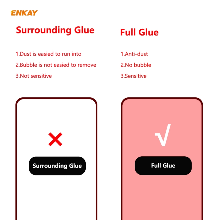 For Samsung Galaxy S21 5G Hat-Prince ENKAY Clear TPU Shockproof Case Soft Anti-slip Cover + 0.26mm 9H 2.5D Full Glue Full Coverage Tempered Glass Protector Film Support Fingerprint Unlock
