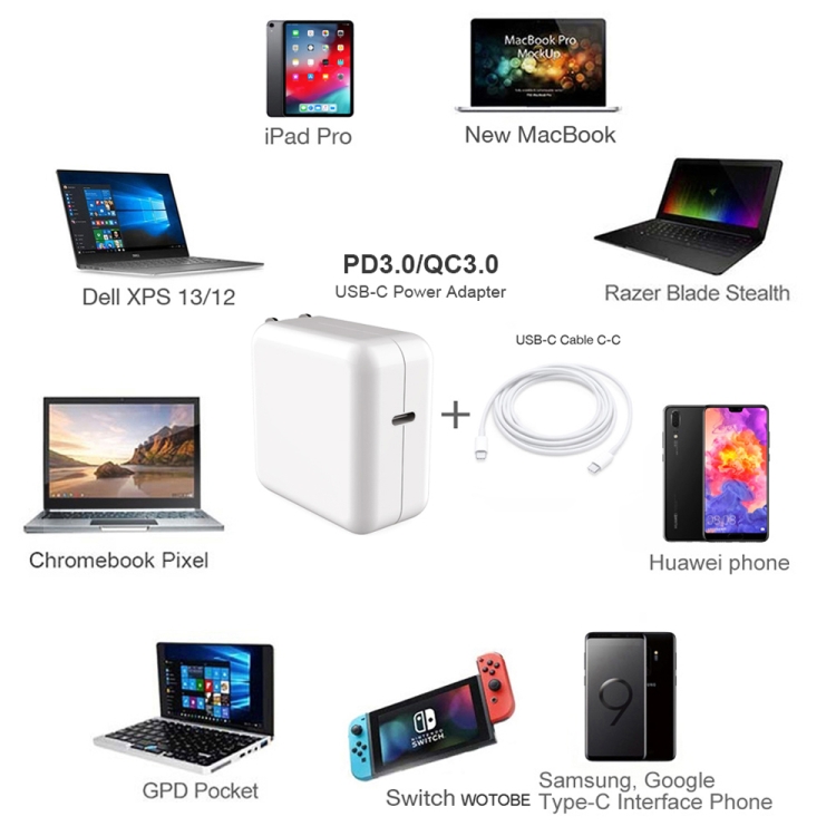 PD-96W 96W PD USB-C / Type-C Laptop Adapter + 2m 5A USB-C / Type-C to USB-C / Type-C Fast Charging Cable for MacBook Pro, Plug Size:US Plug PD-96W 96W PD USB-C / Type-C Laptop Adapter + 2m 5A USB-C / Type-C to USB-C / Type-C Fast Charging Cable for MacBook Pro, Plug Size:US Plug