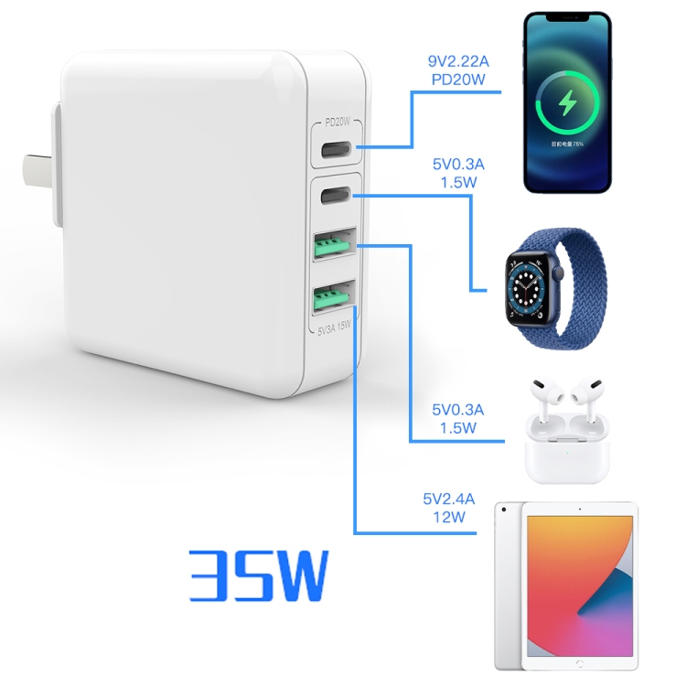 XJ-045 20W PD + USB 4 Port Smart Fast Charging Travel Power Adapter, US+EU+UK Plug