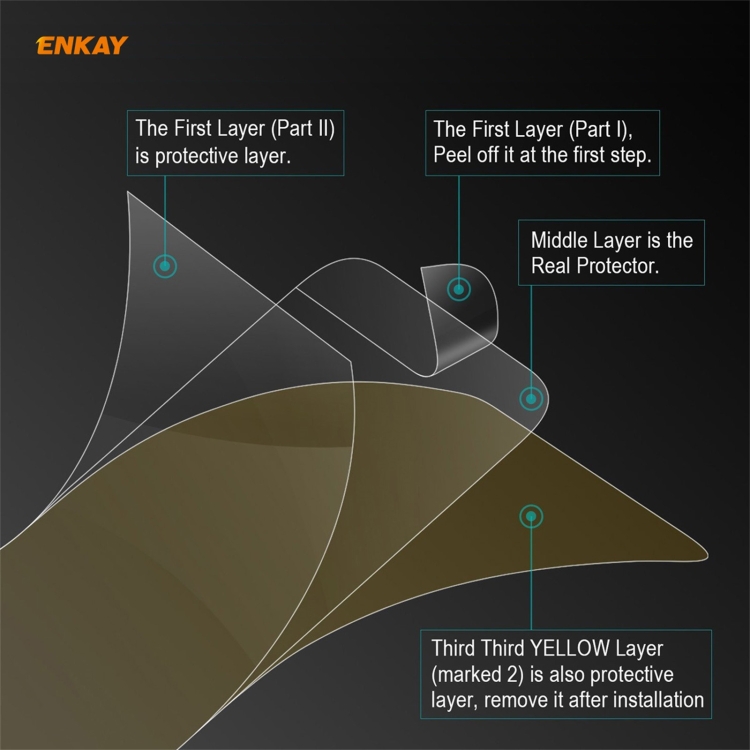 2 PCS ENKAY Hat-Prince 0.1mm 3D Full Screen Protector Explosion-proof Hydrogel Film For iPhone 12 Pro Max