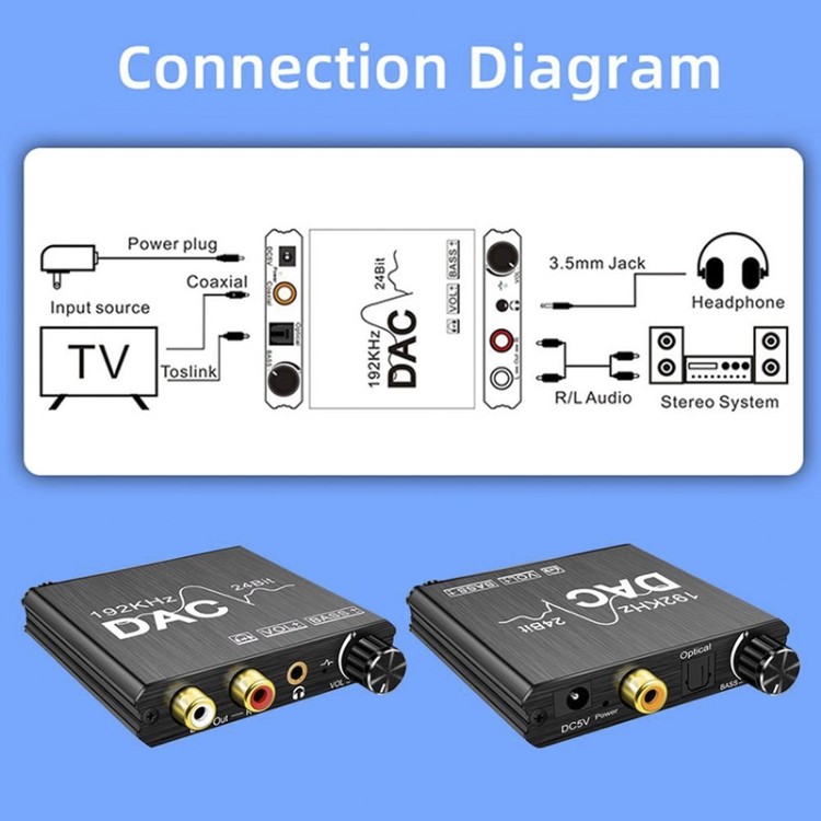 Convertisseur Audio numérique vers analogique Extracteur