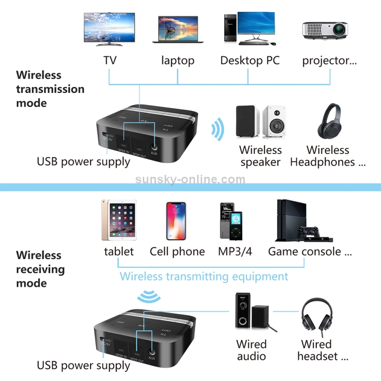 TX200 2 in 1 Bluetooth 5.0 Fiber Coaxial Transmitter Receiver Audio Adapter TX200 2 in 1 Bluetooth 5.0 Fiber Coaxial Transmitter Receiver Audio Adapter