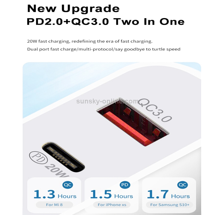 20W PD Type-C + QC 3.0 USB Interface Fast Charging Travel Charger with USB to 8 Pin Fast Charge Data Cable EU Plug