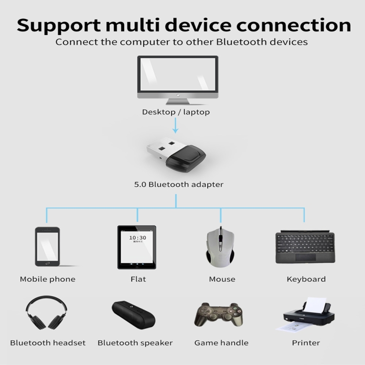 JD-08T Computer Wireless USB Bluetooth 5.0 Adapter JD-08T Computer Wireless USB Bluetooth 5.0 Adapter