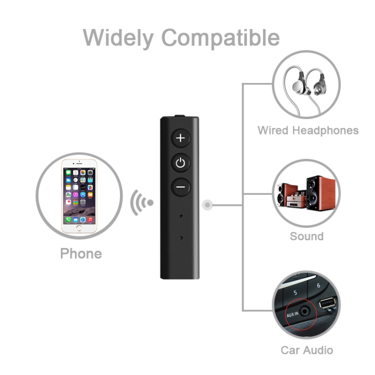ZF350 Sports Clip Bluetooth Receiver 3.5mm Jack Aux Wireless Audio Adapter Car Audio Receiver ZF350 Sports Clip Bluetooth Receiver 3.5mm Jack Aux Wireless Audio Adapter Car Audio Receiver