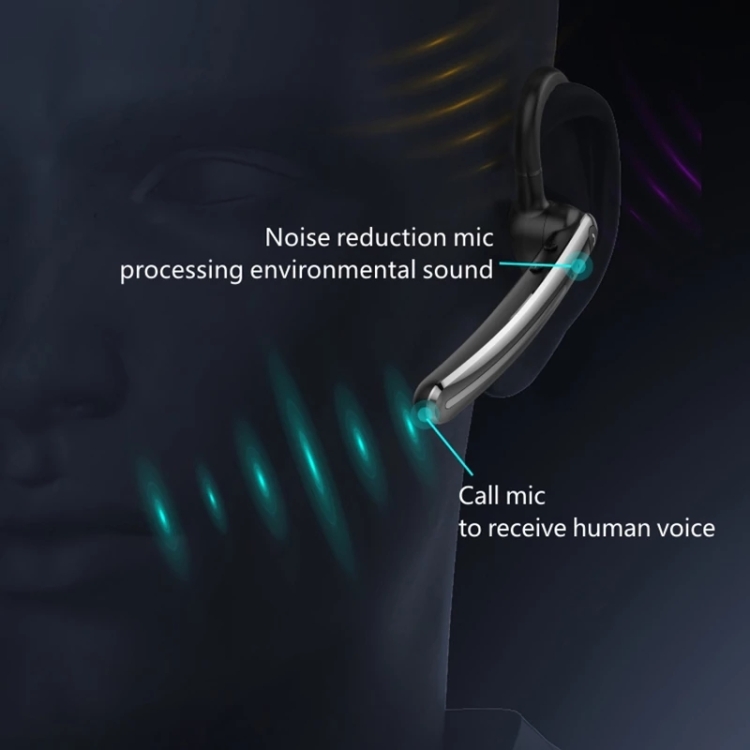F980 Noice Cancelling 180 Degree Freely Rotating Bluetooth 5.0 Earphones Wireless Handsfree Business Stereo Headphone with Mic(Blue) F980 Noice Cancelling 180 Degree Freely Rotating Bluetooth 5.0 Earphones Wireless Handsfree Business Stereo Headphone with Mic(Blue)