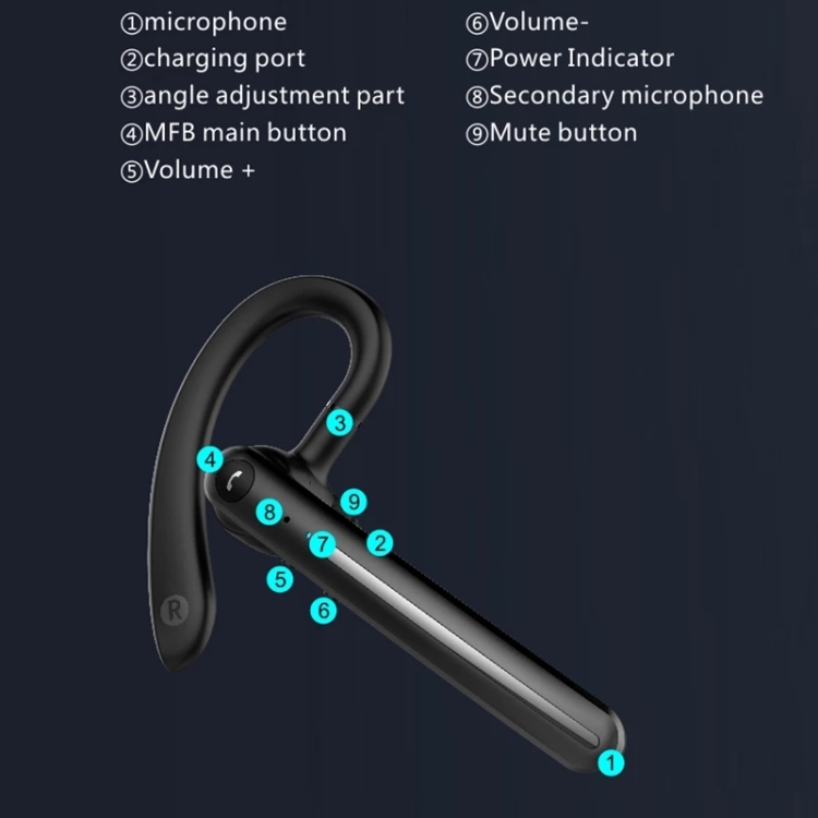 F980 Noice Cancelling 180 Degree Freely Rotating Bluetooth 5.0 Earphones Wireless Handsfree Business Stereo Headphone with Mic(Blue) F980 Noice Cancelling 180 Degree Freely Rotating Bluetooth 5.0 Earphones Wireless Handsfree Business Stereo Headphone with Mic(Blue)