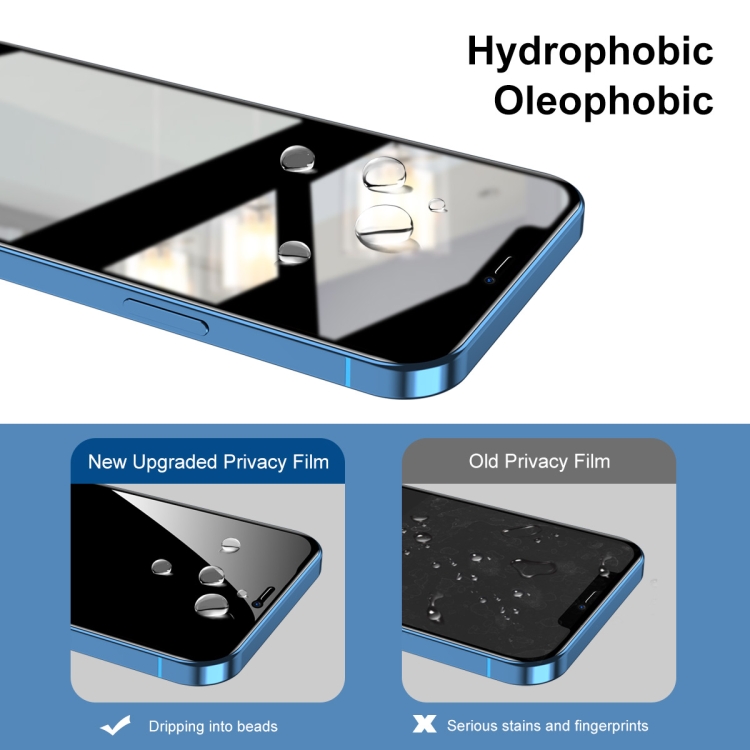 For iPhone 11 / XR ENKAY Hat-Prince Full Coverage 28 Degree Privacy Screen Protector Anti-spy Tempered Glass Film