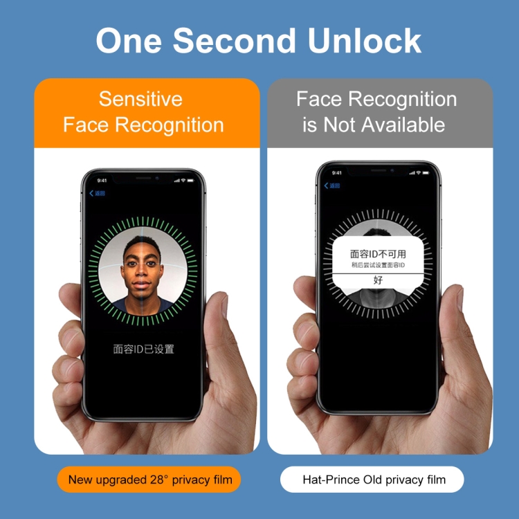 For iPhone 12 Pro Max 2pcs ENKAY Hat-Prince Full Coverage 28 Degree Privacy Screen Protector Anti-spy Tempered Glass Film For iPhone 12 Pro Max 2pcs ENKAY Hat-Prince Full Coverage 28 Degree Privacy Screen Protector Anti-spy Tempered Glass Film