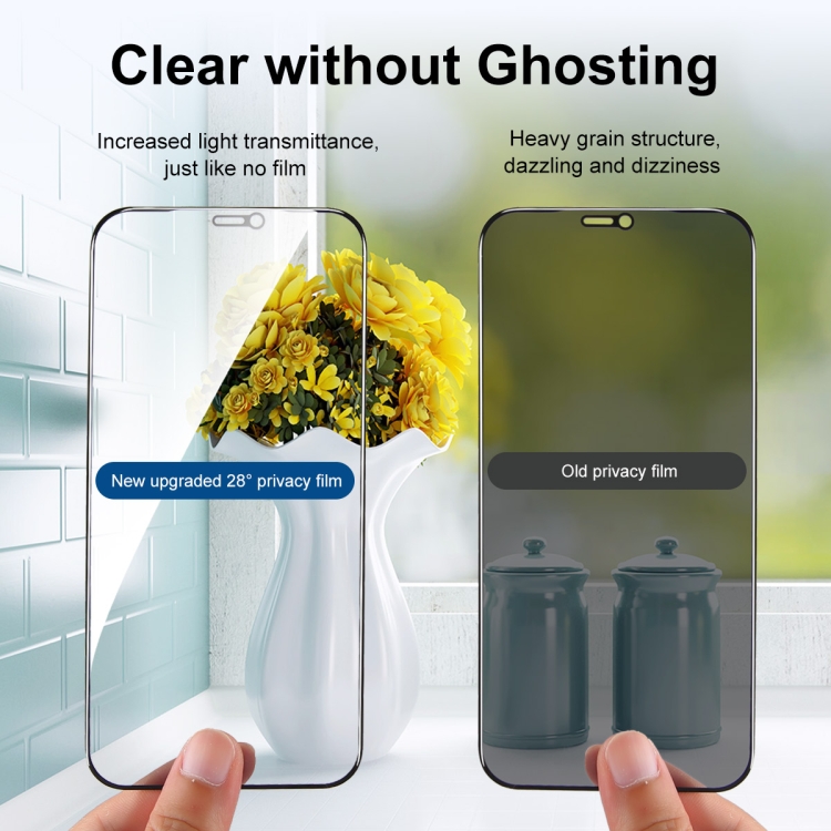 For iPhone 12 Pro Max 2pcs ENKAY Hat-Prince Full Coverage 28 Degree Privacy Screen Protector Anti-spy Tempered Glass Film For iPhone 12 Pro Max 2pcs ENKAY Hat-Prince Full Coverage 28 Degree Privacy Screen Protector Anti-spy Tempered Glass Film