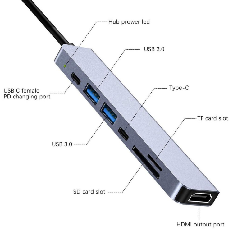 7 en 1 tipo C a HDMI + SD / TF + 2 x Tipo-C + 2 x USB3.0 adaptador de divisores multifunción - 3