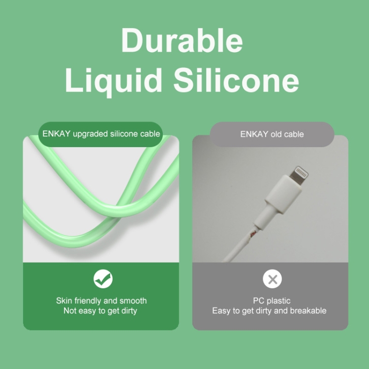 ENKAY Hat-Prince ENK-CB209 PD 20W 3A Type-C to 8 Pin Silicone Data Sync Fast Charging Cable, Cable Length: 1.2m(Green) ENKAY Hat-Prince ENK-CB209 PD 20W 3A Type-C to 8 Pin Silicone Data Sync Fast Charging Cable, Cable Length: 1.2m(Green)