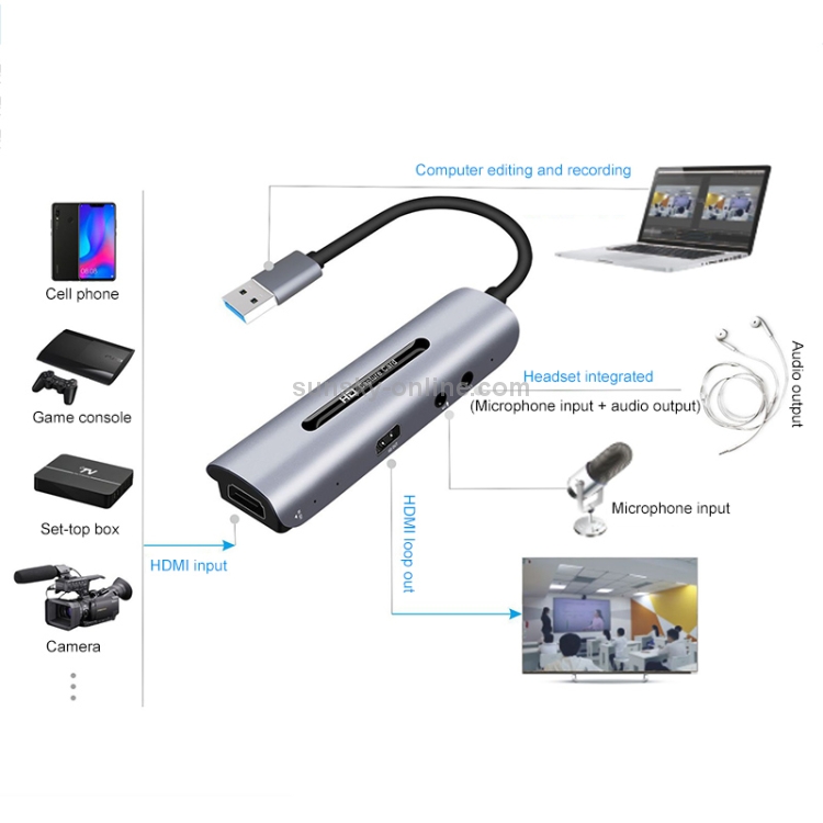 Z39 HDMI / F + Micrófono HDMI / F + Audio + Tarjeta de captura USB 4K, soporte Windows Android Linux y MacOS, etc. - 4