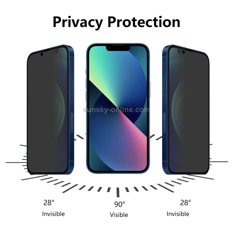 Cristal templado ANTIESPIA para iPhone 13 Mini - Display de Privacidad